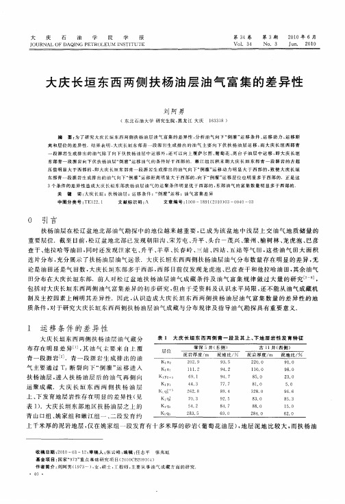 大庆长垣东西两侧扶杨油层油气富集的差异性