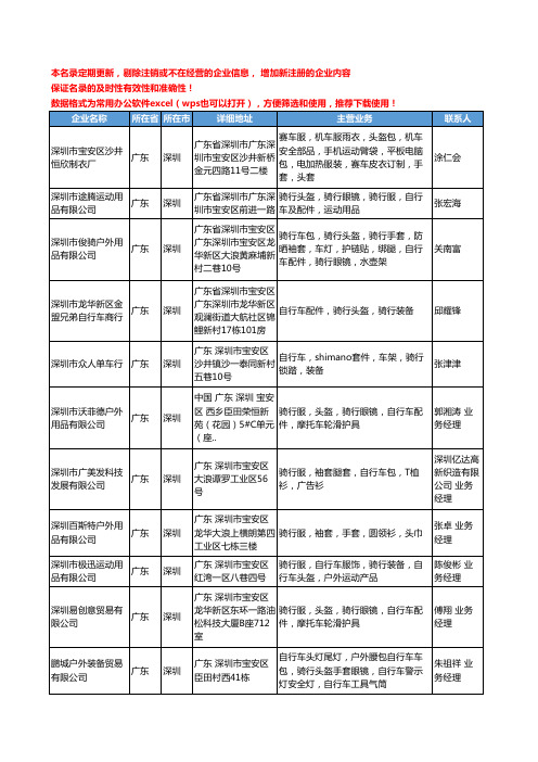 2020新版广东省深圳骑行头盔工商企业公司名录名单黄页大全40家