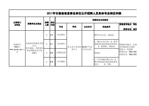 20--庆阳林校