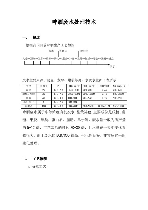 啤酒废水处理技术(3页)