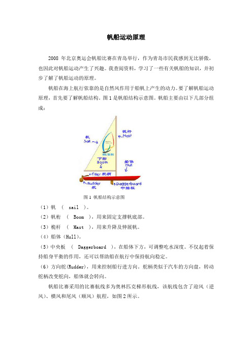 帆船运动原理