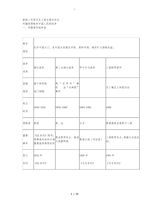 部编新人教版八年级历史上册全册知识点复习提纲