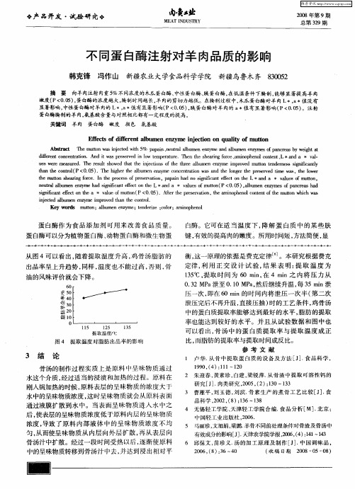 不同蛋白酶注射对羊肉品质的影响