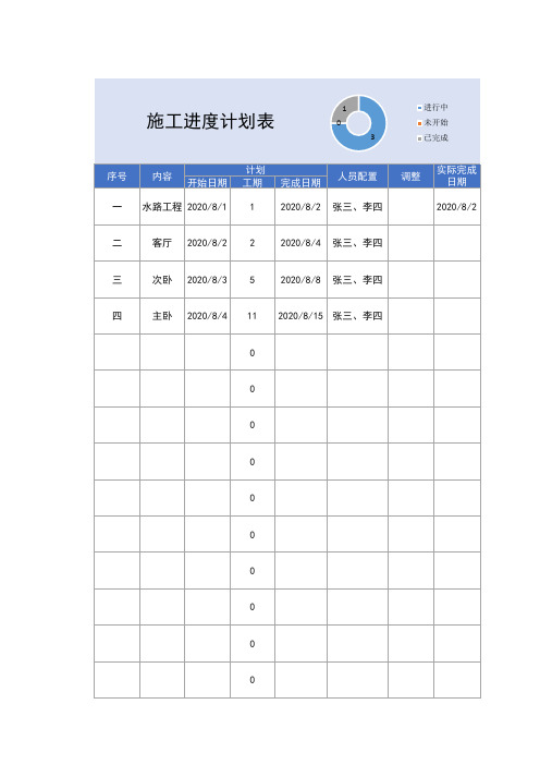 施工进度计划表(自动计算