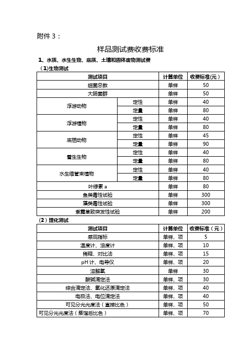 样品测试费收费标准