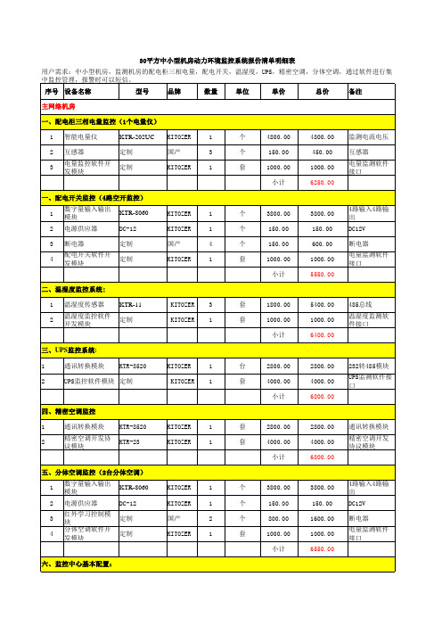 30平方中小型机房动力环境监控系统报价清单明细表