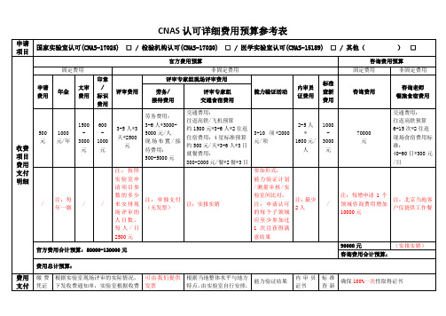 CNAS认可详细费用预算参考表-新