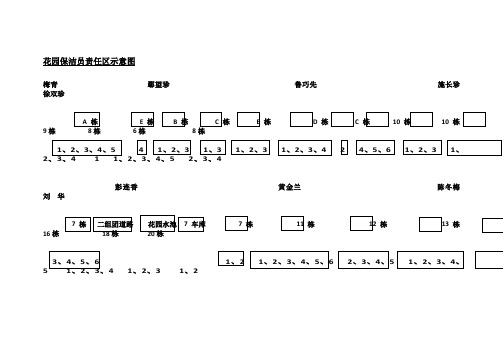 花园保洁员责任区示意图