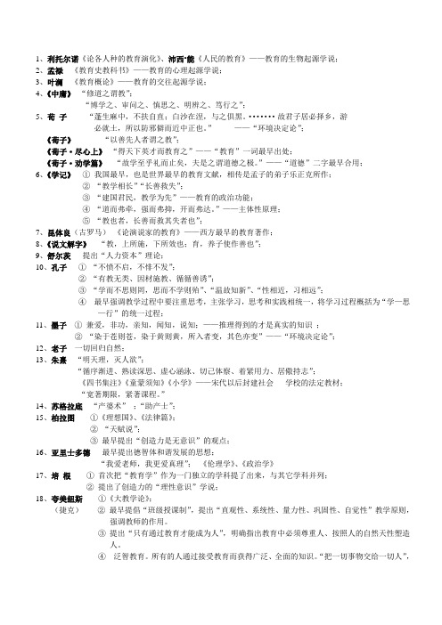 教育学和教育心理学中的人物总结