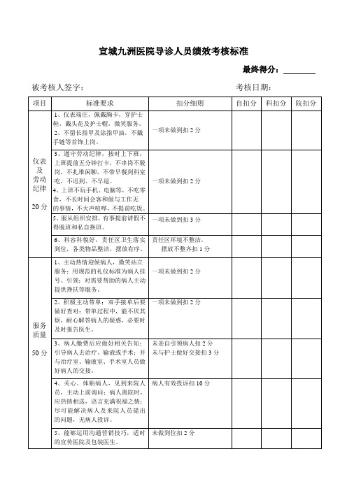 导医人员考核标准