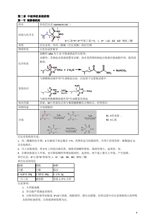 药物化学重点第七版