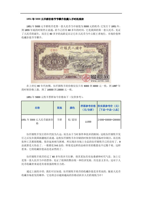 1951年5000元羊群价格节节攀升收藏入手时机到来