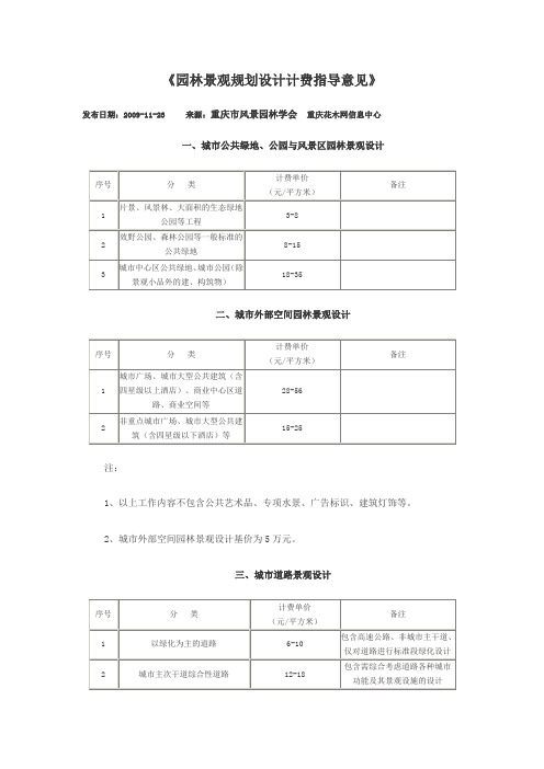 园林景观规划设计计费指导意见-重庆市园林学会