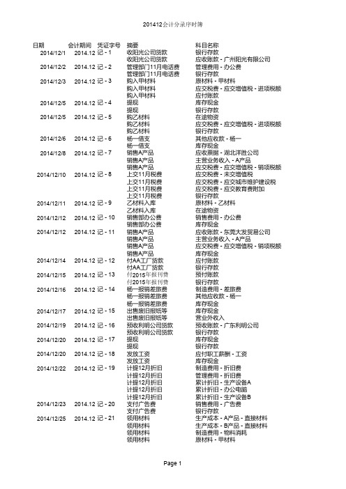 《会计基础与实务》课件与习题答案第三部分综合实训答案