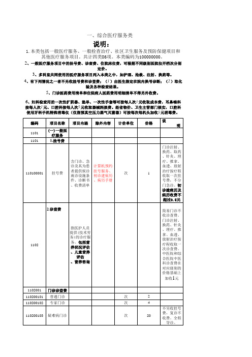 安徽省医疗服务收费标准(最新版)