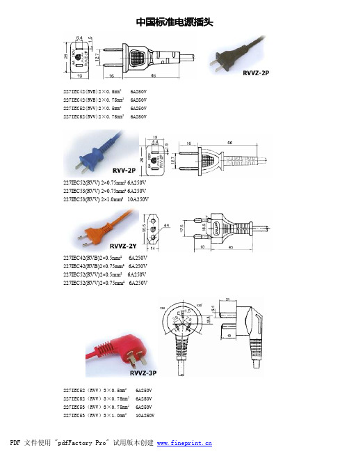 各国电源线插头标准