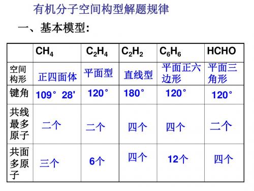 有机空间解题规律