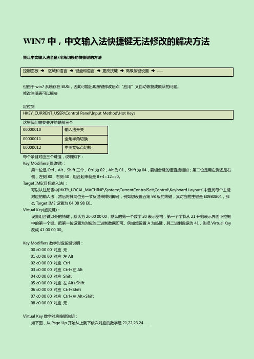 WIN7中,中文输入法快捷键无法修改的解决方法