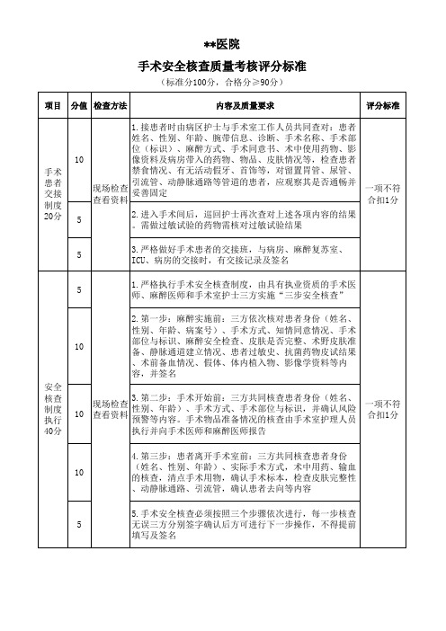 手术安全核查质量考核评分标准