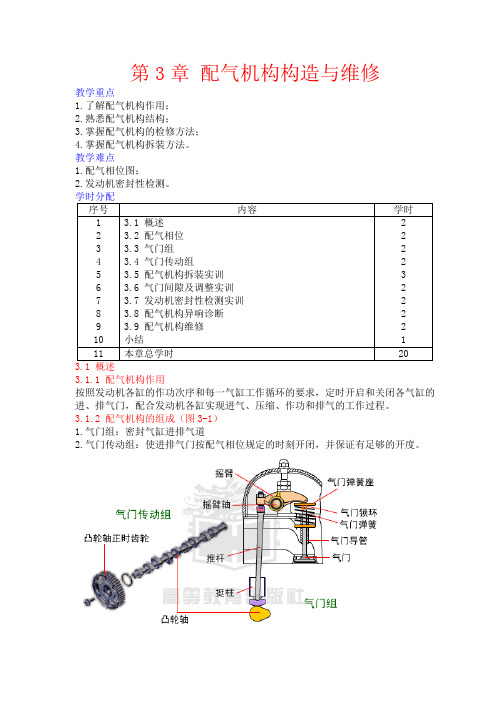 第3章 配气机构构造与维修