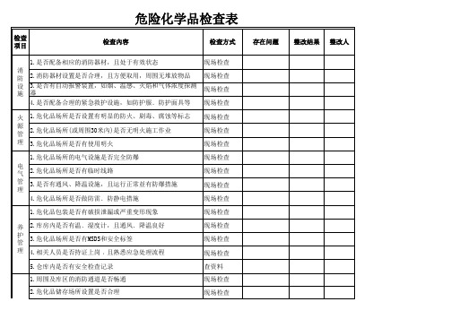 危险化学品安全专项检查表