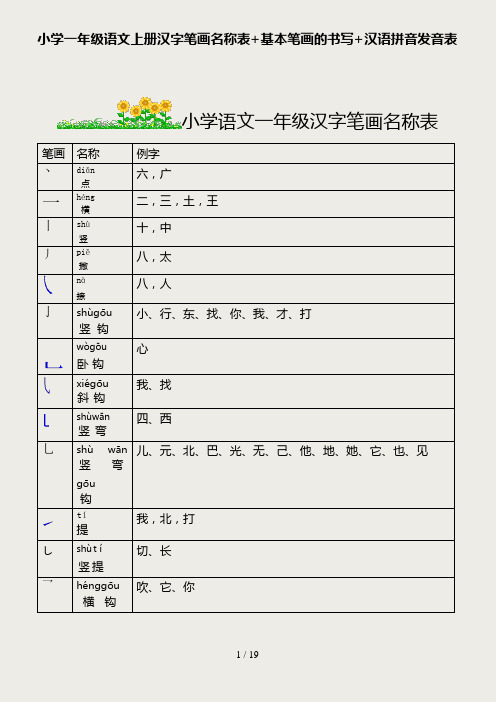 小学一年级语文汉字笔画名称表+基本笔画的书写+汉语拼音发音表