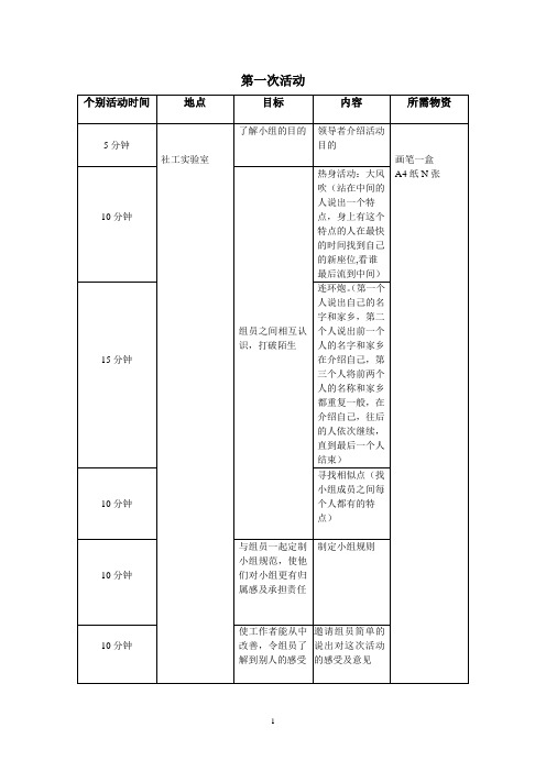 小组计划书表格