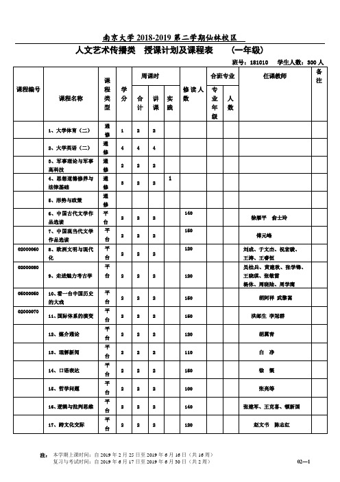 历史学系授课计划及课程表2012级一年级-南京大学历史学院