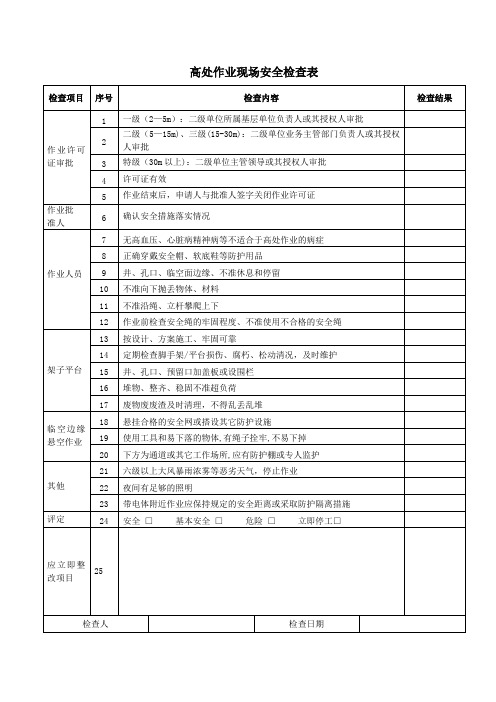 直接作业安全检查表