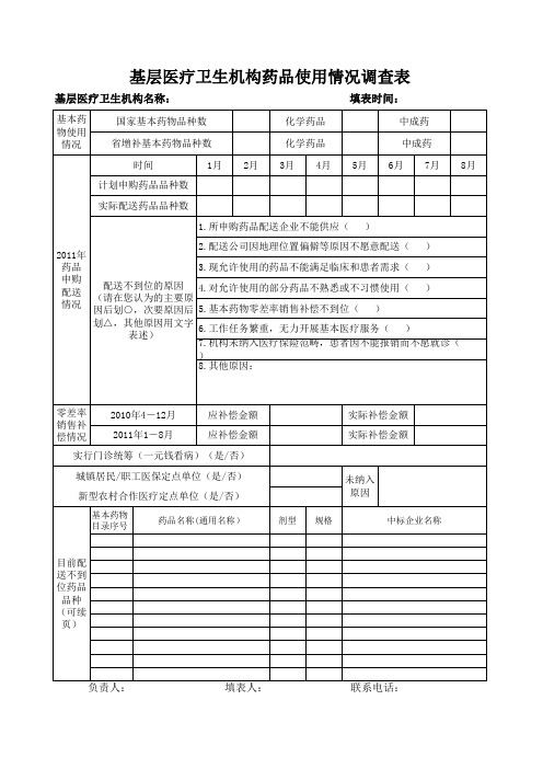 基层医疗卫生机构药品使用情况调查表