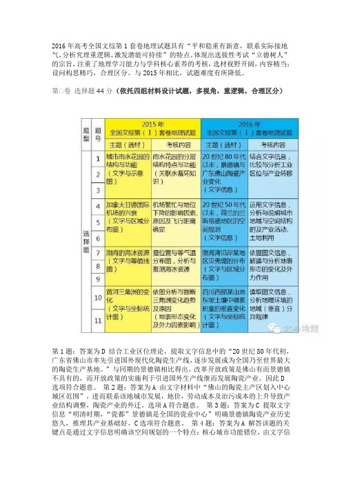 2016高考地理试卷试题解读