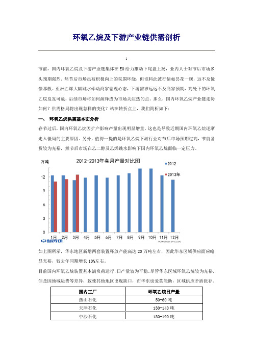 环氧乙烷及下游产业链供需剖析