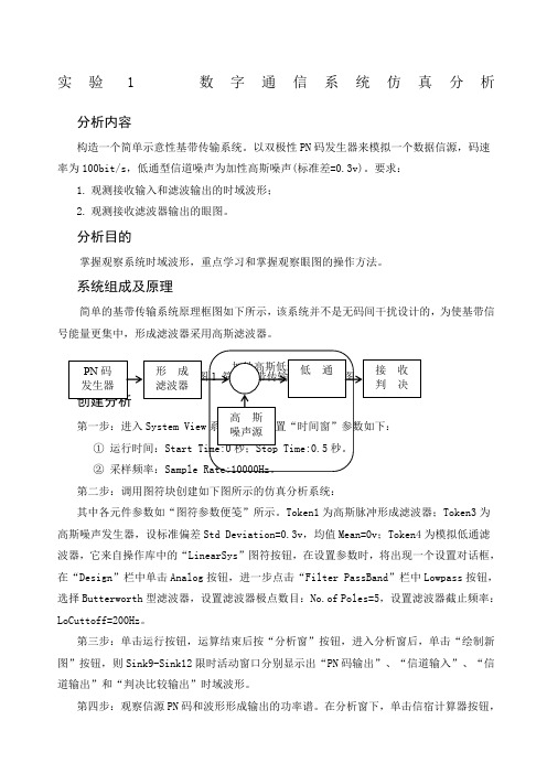 北理工通信电路软件实验报告一