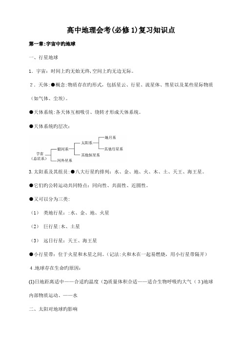 2023年高中地理文理科会考必会基础知识点