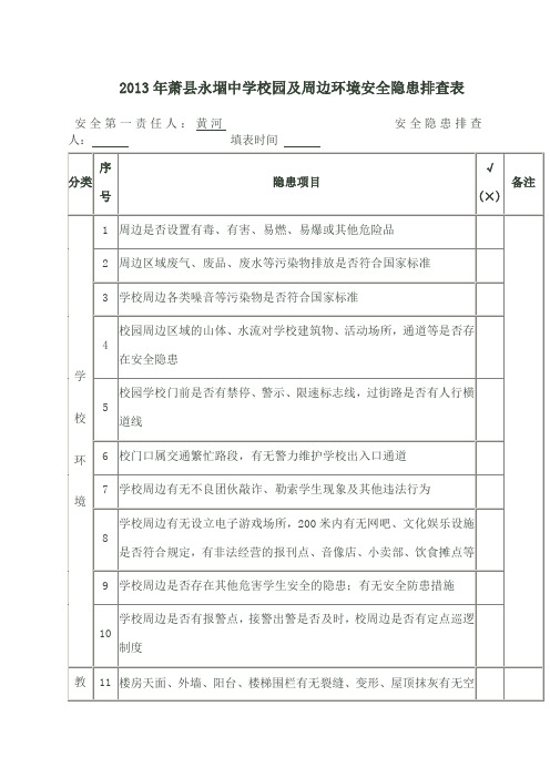 学校校园安全隐患及周边环境排查表