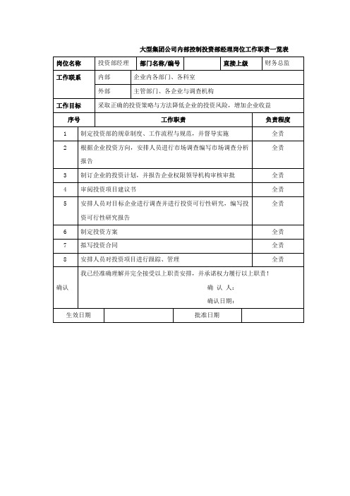 大型集团公司内部控制投资部经理岗位工作职责一览表