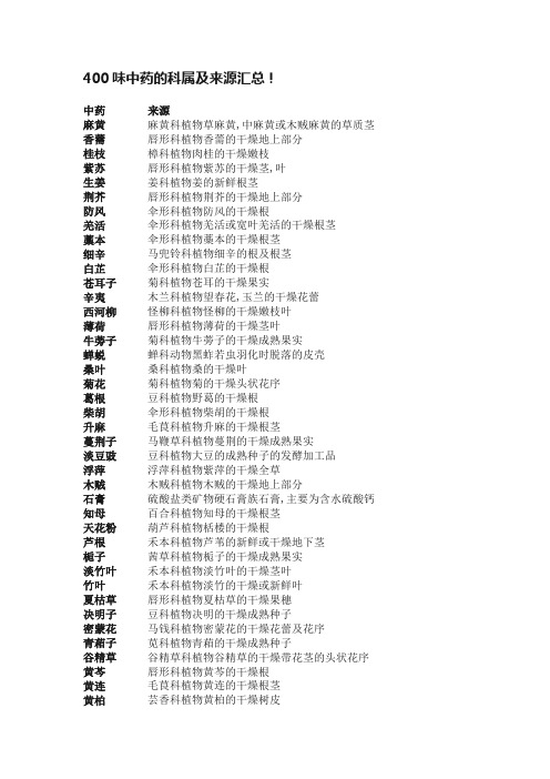 400味中药的科属及来源汇总！