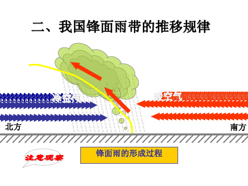 我国锋面雨带的推移规律