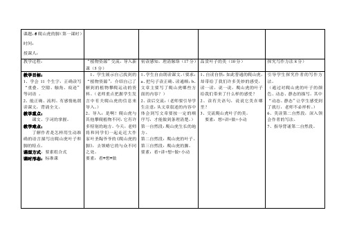 eepo教案样板