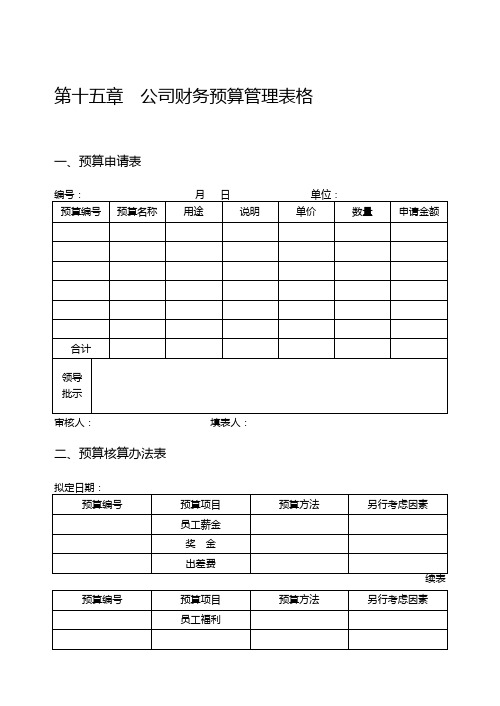 公司财务预算管理表格模板