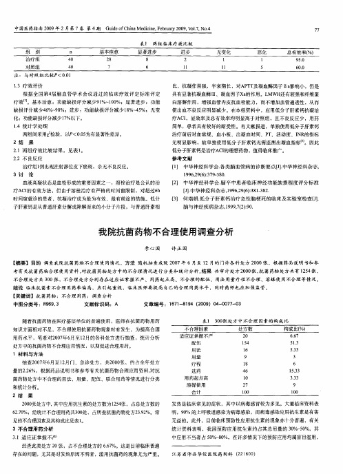 我院抗菌药物不合理使用调查分析