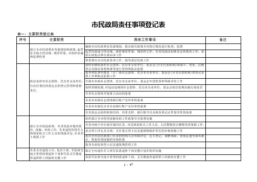 市民政局责任事项登记表