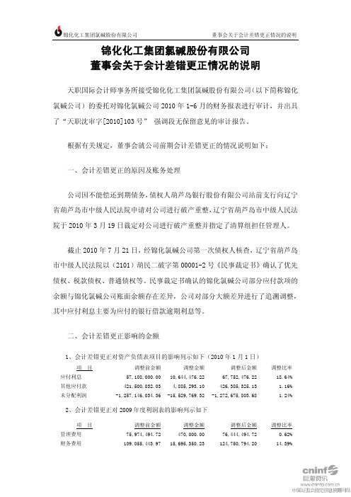 ST锦化：董事会关于会计差错更正情况的说明 2010-08-31