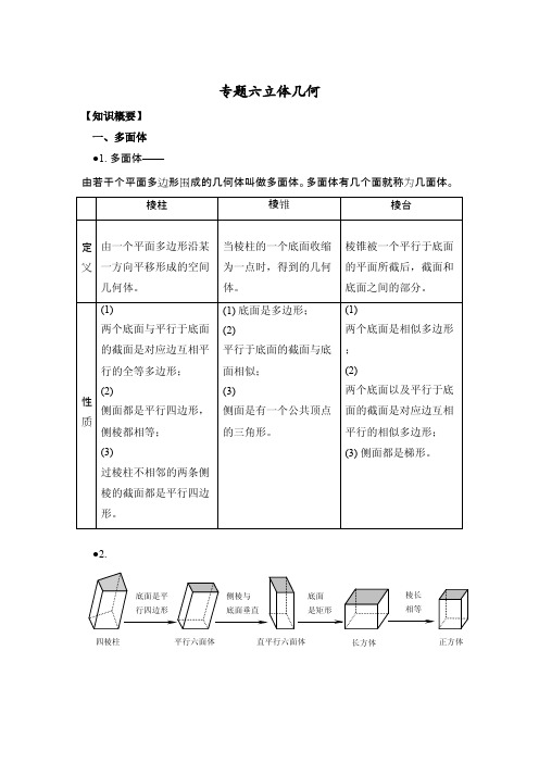 新课标人教A版高中数学知识点总结专题立体几何