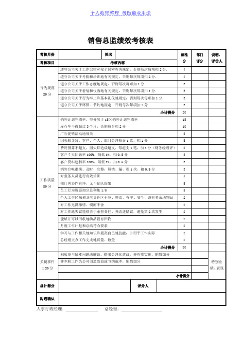 销售总监绩效考核表(Word表格)