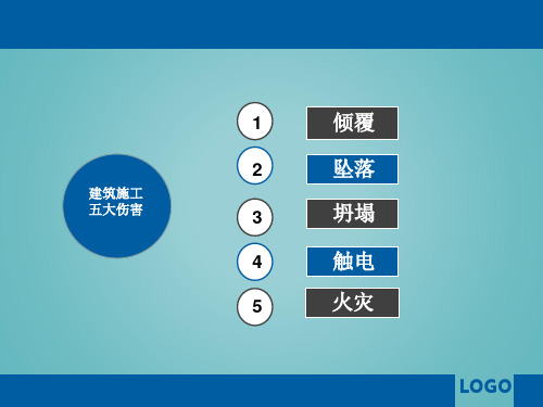 建筑施工现场安全生产基本知识培训课件