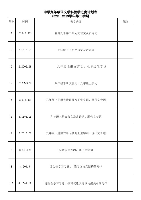 九年级语文 教学进度表 下