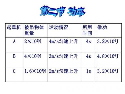 功率(专题：汽车的起动问题)解读