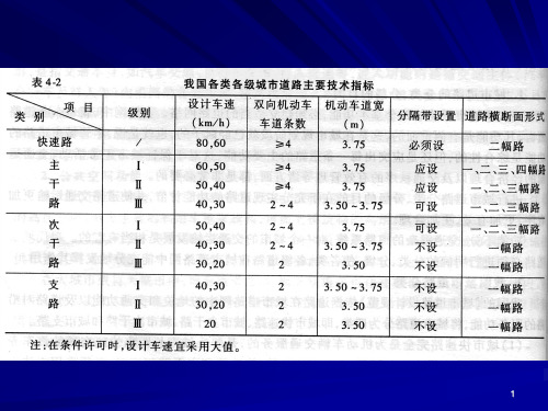 武汉大学城市道路与交通课件第六章