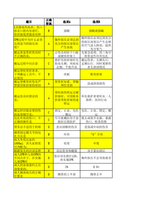 人人急救部分题库20191210